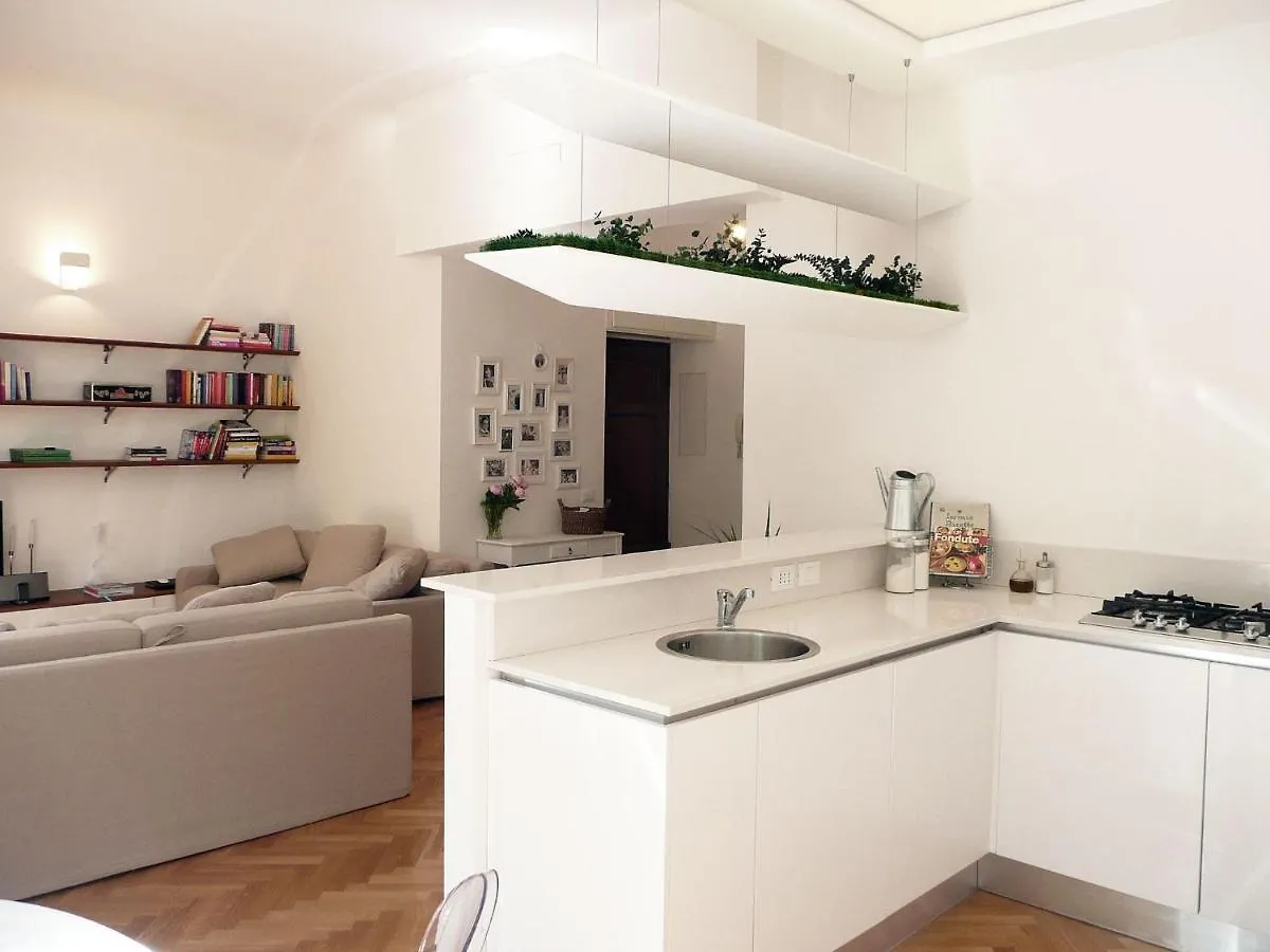 Grandi Apartment Milan